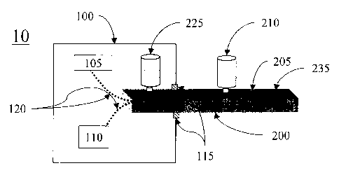 A single figure which represents the drawing illustrating the invention.